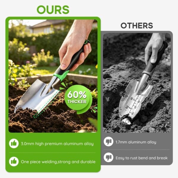 Alternative view of Garden Tool Set，100% Thicker Aluminum Gardening Kit,3 Pack | Includes Hand Trowel, Transplant Trowel and Cultivator Hand Rake，with Soft Rubberized Non-Slip Ergonomic Handle,Garden Gifts